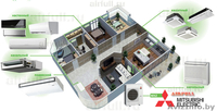 Продажа и монтаж мульти-сплит-систем в Светлогорске. - Изображение #2, Объявление #1152595