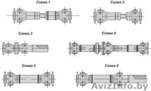 Ремонт Карданных валов.Балансировка Карданных валов(Изготовление вала под заказ)