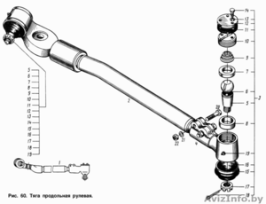Запчасти МАЗ. Тяги МАЗ (поперечные;  продольные)  