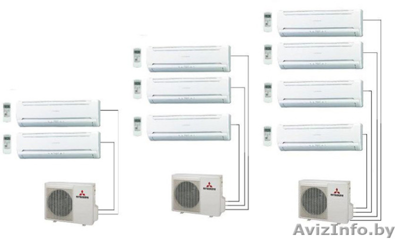 Продажа и монтаж мульти-сплит-систем в Светлогорске. - Изображение #4, Объявление #1152595