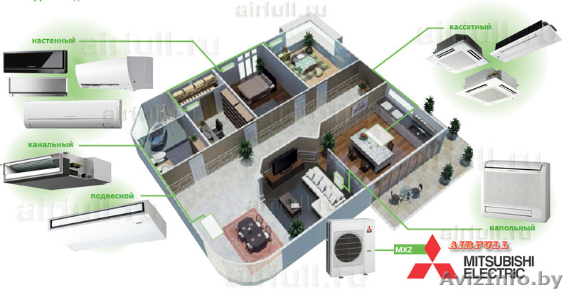 Продажа и монтаж мульти-сплит-систем в Светлогорске. - Изображение #2, Объявление #1152595