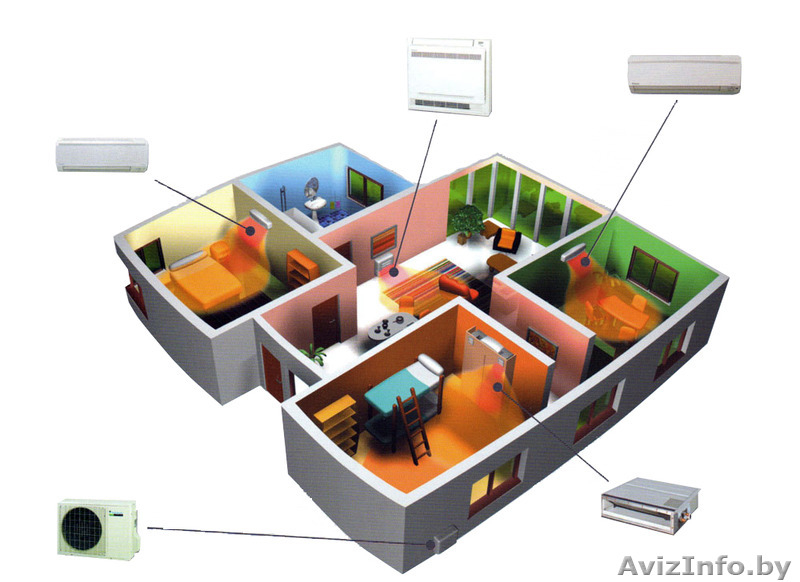 Продажа и монтаж мульти-сплит-систем в Светлогорске. - Изображение #3, Объявление #1152595